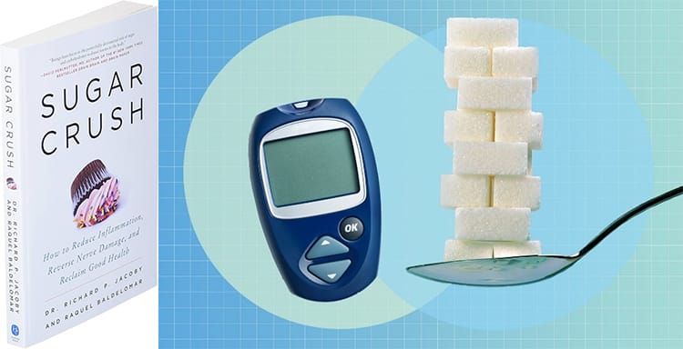 Sugar, Diabetes and Nitric Oxide:  Complex Biochemistry, Simple Solutions